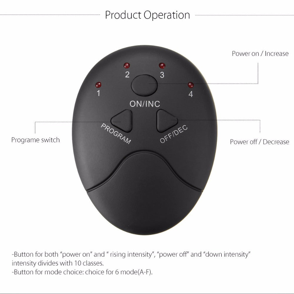 Patch abdominal intelligent rechargeable